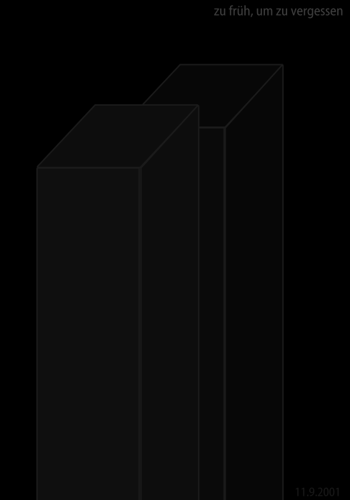 9/11 , 11. September 2001: Angriff auf die westliche Welt